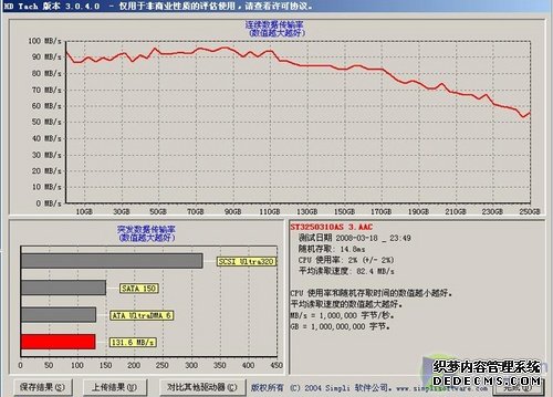 有必要刻意追求SATAII么 希捷跳线之谜 