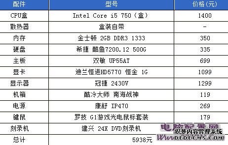 5900元i5+24寸主流智能DX11游戏配置