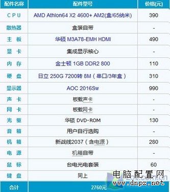 避免落入陷阱 大学生开学攒机攻略 