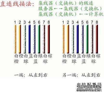 观澜电脑维修www.tf580.com