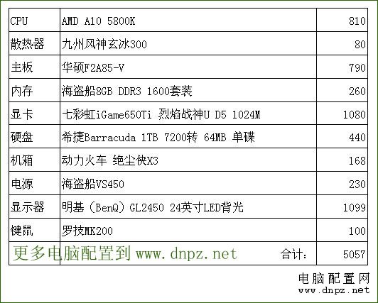 孤岛惊魂3配置推荐