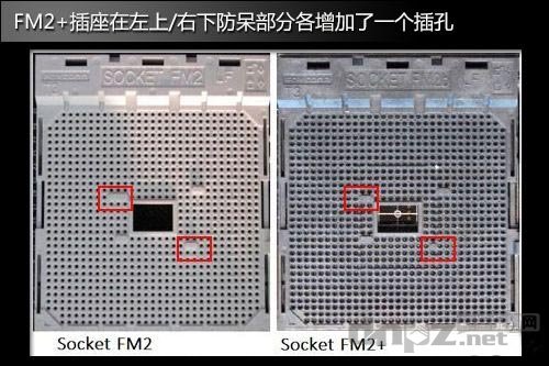 FM2+  FM2接口对比