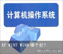 <b>xp win7 win8哪个系统最好</b>