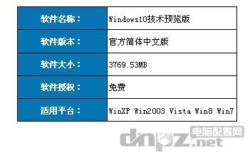 win10下载地址、安装秘钥及常见问题解答