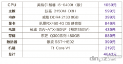 <b>3月份推荐两套4000和5000元的静音电脑配置</b>