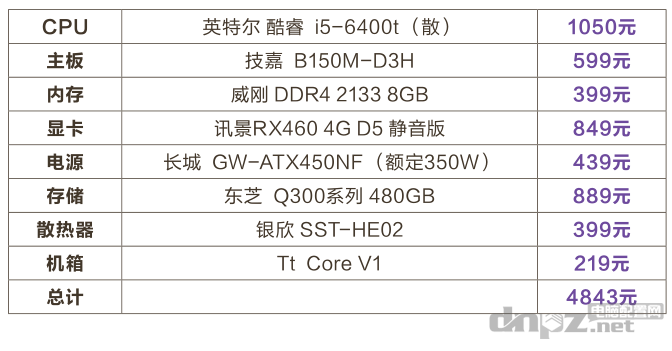 5000元超静音游戏电脑配置