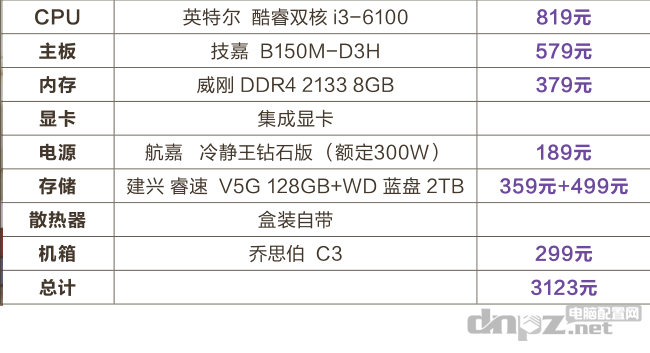 2017年3000元办公主机配置单