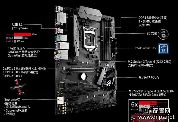 华硕STRIX Z270H GAMING