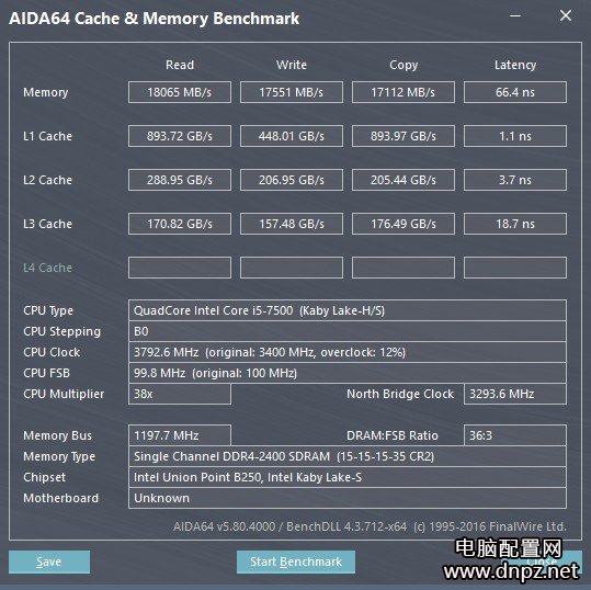 B250主板2400频率内存降低成2133？