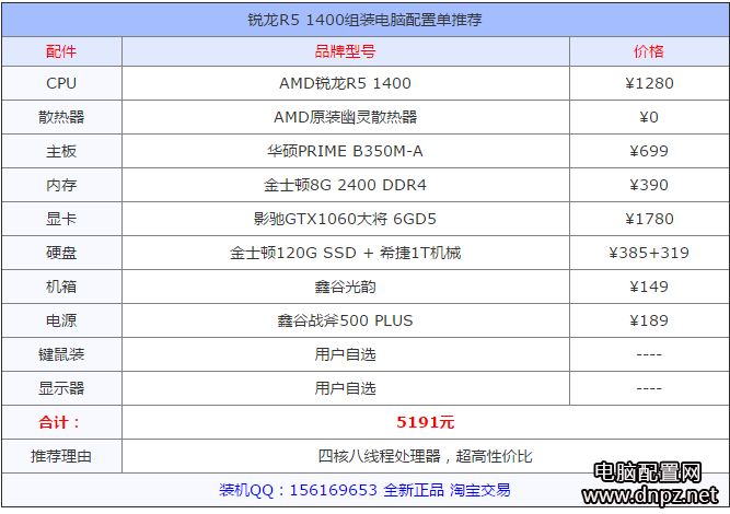 2017年英雄联盟lol组装电脑配置推荐