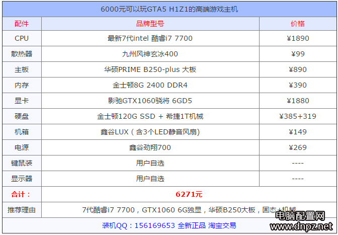 2017年英雄联盟lol组装电脑配置推荐