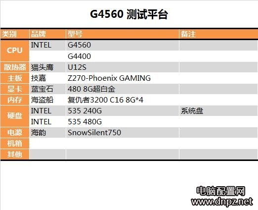 奔腾g4560怎么样？奔腾G4560性能参数评测