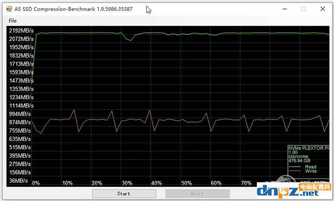 Ryzen5 1600X搭配RX560组装电脑实录