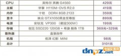 2017暑假高中低端游戏电脑配置清单及价格