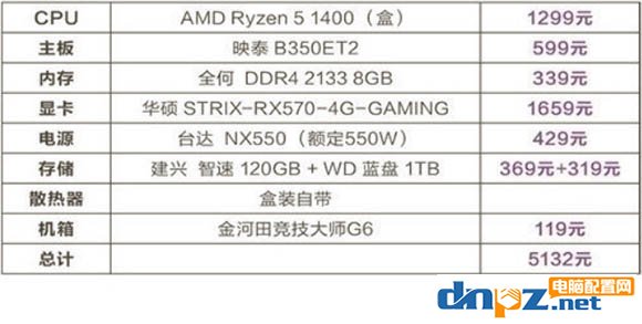 2017暑假高中低端游戏电脑配置清单及价格