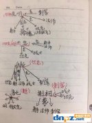 《王者荣耀攻略》小学生都那么勤奋，你还有什么资格混青铜