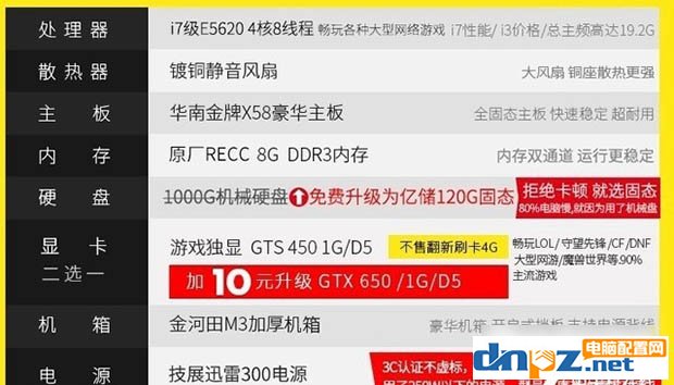 小白1000元买了一台八核电脑主机,捡了大便宜?