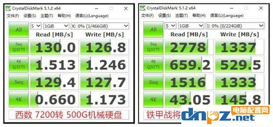 固态硬盘不只是开机速度快，细说固态硬盘那些事儿