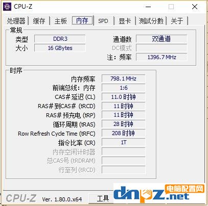 什么是双通道内存?全面解读双通道内存的相关问题