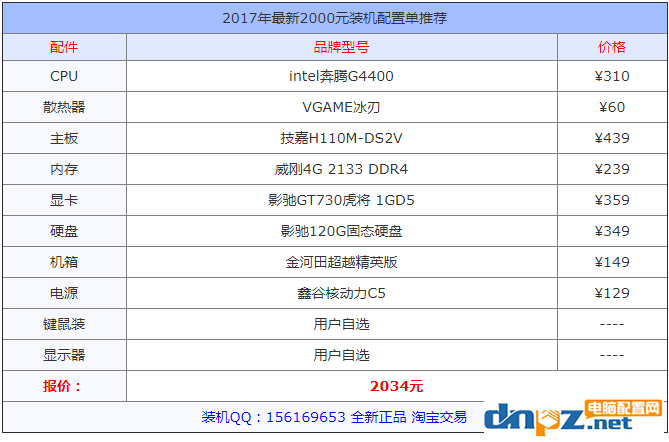 2000到6000元不同价位的组装电脑配置推荐