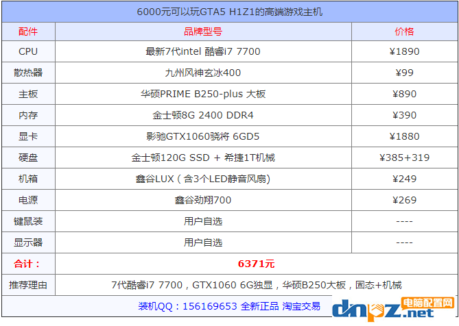 2000到6000元不同价位的组装电脑配置推荐