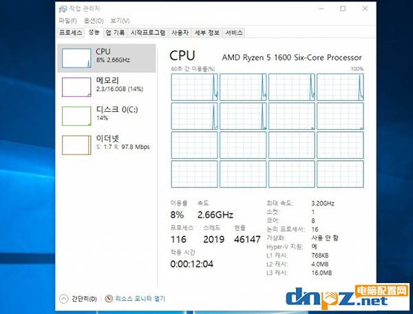 六核Ryzen 5秒变八核Ryzen7，AMD送福利了？