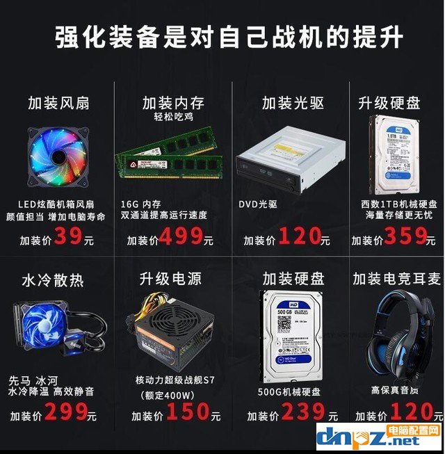 DIY装机打假：3000元的i5+GTX1060主机骗局揭秘