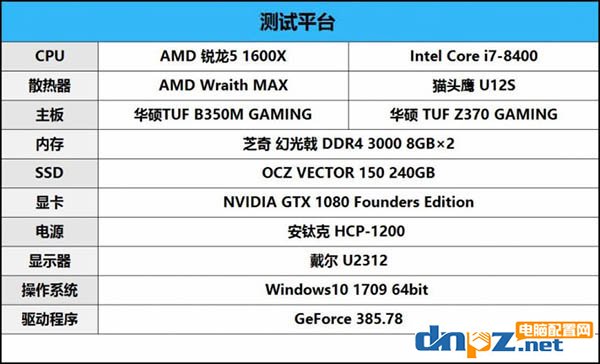 intel八代酷睿i5 8400和AMD锐龙5 1600X哪个好