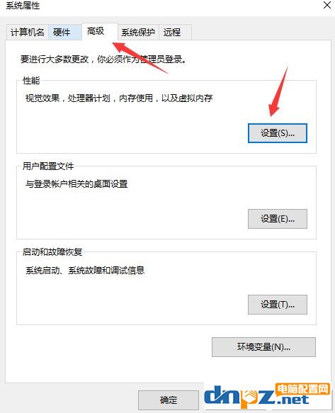 虚拟内存是什么,虚拟内存该设置多少?