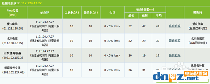 电脑上的DNS地址需要填吗?dns设置成什么最好?