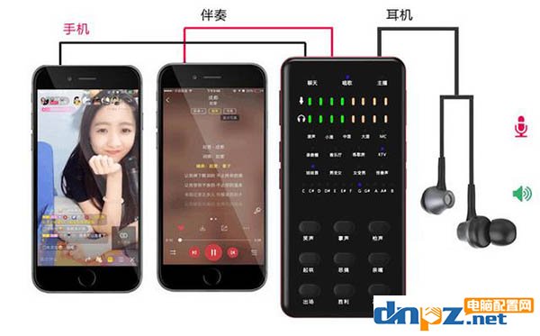 网络主播用什么声卡好,专业声卡知识介绍