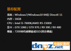 吃鸡显卡用GTX1060好还是RX580好？