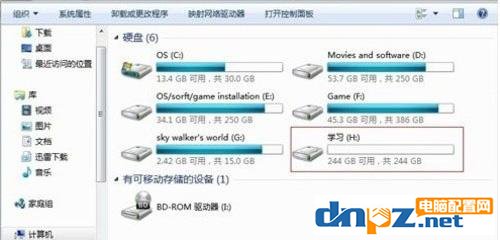 固态硬盘需要分区吗 分几个区比较好?