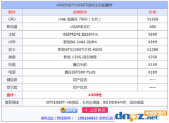 电源功率计算公式 教你选择合适的电脑电源功率