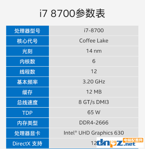 一万元电脑配置,八代i7-8700配GTX1070高端游戏直播主机