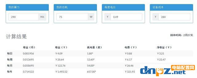 2018显卡涨价原因分析