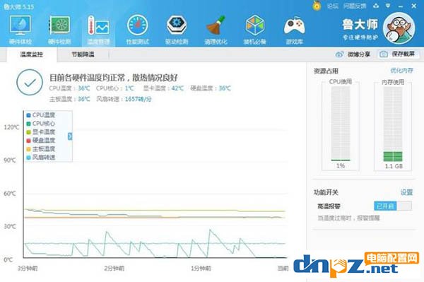 教你用1000元组装一台可以吃鸡的电脑主机