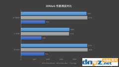 18核i9-7980XE搭配GTX1070Ti迷你itx小机箱装机教程实录