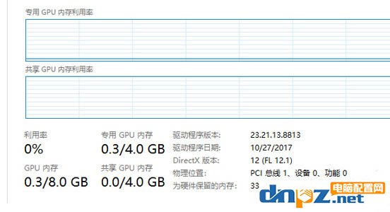 遨游浏览器共生币挖矿教程 如何挖共生币详细介绍