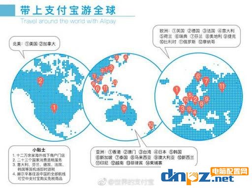 微信和支付宝哪个好用?支付宝和微信有哪些区别?