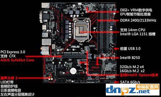 b250主板哪个好？四款B250主板推荐