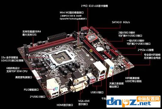 b250主板哪个好？四款B250主板推荐