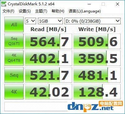 浦科特M8V固态硬盘怎么样?浦科特m8v性能评测