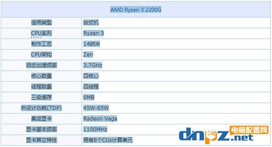 玩游戏选什么cpu?2018年八款玩游戏的cpu推荐