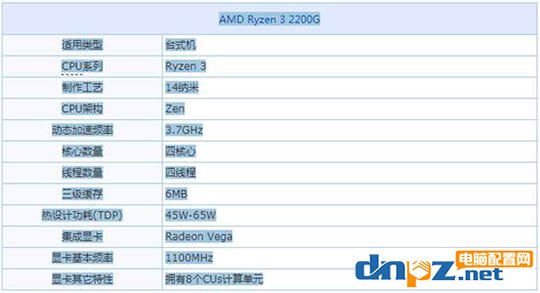 玩游戏选什么cpu？2018年八款玩游戏的cpu推荐