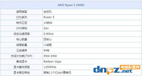 玩游戏选什么cpu？2018年八款玩游戏的cpu推荐