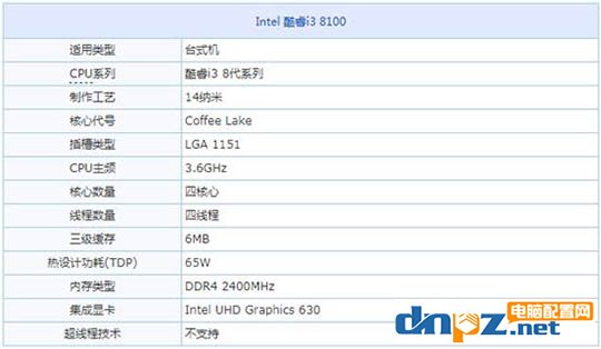 玩游戏选什么cpu?2018年八款玩游戏的cpu推荐