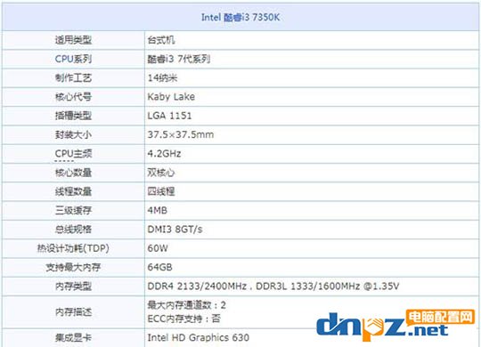 玩游戏选什么cpu？2018年八款玩游戏的cpu推荐