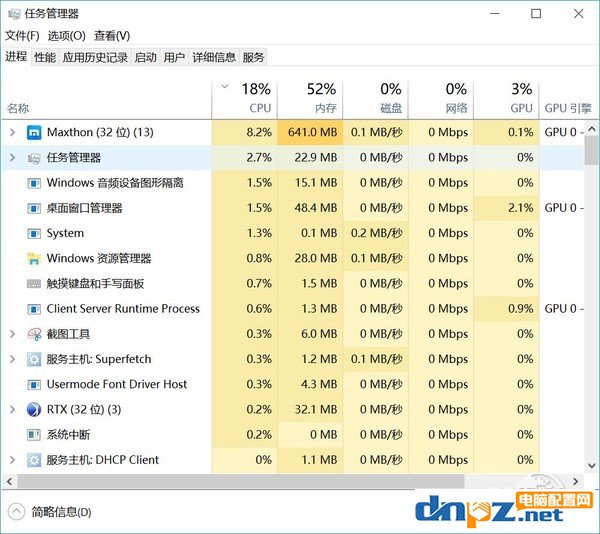 高配电脑吃鸡帧数低是怎么回事?可能是你的设置不对