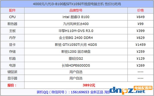 孤岛惊魂5配置要求高吗？孤岛惊魂5电脑配置推荐